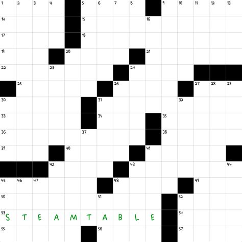 buffet style crossword